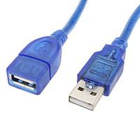 USB2.0 AF/AM Extension Cable (20 cm)