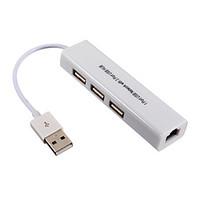 USB 2.0 3 Ports/Interface USB Hub Gigabit Ethernet Adapter 10/100Mbps 7.73.81.4