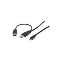 Usb 2.0 To 2 X 5-pin Mini Usb A ...