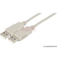 Usb 2.0 Type A Male/male Cord- 5 M