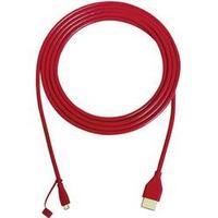 USB / HDMI Cable [1x USB 2.0 connector Micro B - 1x HDMI plug] 2.40 m Red Oehlbach