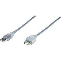 USB 2.0 Extension cable [1x USB 2.0 connector A - 1x USB 2.0 port A] 3 m Transparent UL-approved Renkforce