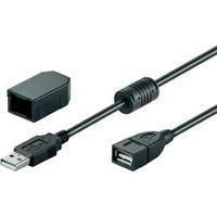 USB 2.0 Extension cable [1x USB 2.0 connector A - 1x USB 2.0 port A] 2 m Black incl. ferrite core Goobay