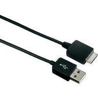 usb 20 cable 1x usb 20 connector a 1x sony wm port plug 22 pin 150 m b ...