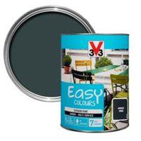 V33 Easy Anthracite Powder Furniture Paint 1.5 L