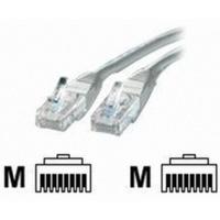 value patch cable cat5e ftp 1 0m