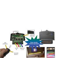 Velleman VM162 RGB LED Dimmer and Colour Selector with RF Remote E...