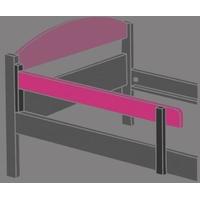 Verona Maximus Graphite Pine and Fuchsia Mini Safety Rail