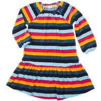 Velour Girls Dress - Turquoise quality kids boys girls