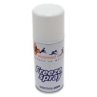 Vivomed Freeze Spray