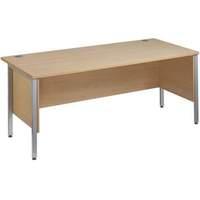 Vistro Rectangular Desk - Silver H Leg With Modesty Panels W 1600mm x D 800mm x H 725mm Maple