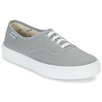 Victoria INGLES LONA women\'s Shoes (Trainers) in grey