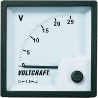 voltcraft am 72x7225v analogue panel mount measuring instrument