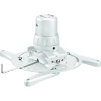 Vogel\'s PPC 1500