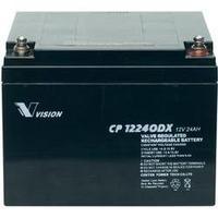 vrla 12 v 24 ah vision akkus vision cp12240dx cp12240dx agm w x h x d  ...