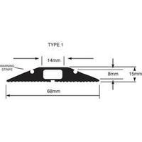 Vulcascot VUS-017 Cable Bridge Snap Fit HAZ Black