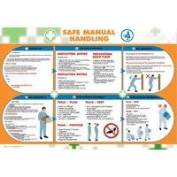 WALLACE H/S POSTER SAFE HNDLNG 590X420MM