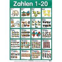 Wall charts & posters - Zahlen 1-20