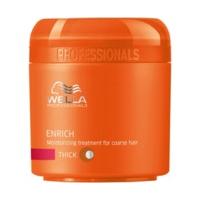 Wella SP Volumize Emulsion (150ml)