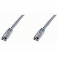 Wentronic Patch Cable CAT6 U/UTP 3m