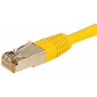 Wentronic Patch Cable CAT5e U/UTP - 2m