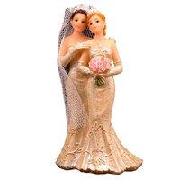 Wedding Figure 2 Brides