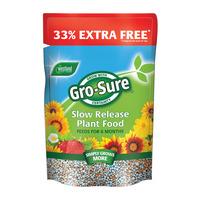 Westland Gro Sure Slow Release Plant Food 1kg