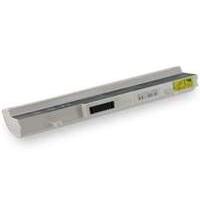 Whitenergy Battery Asus Eee Pc 1005 108v 4400mah White (07036)