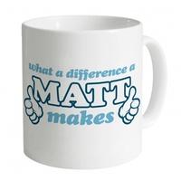 What A Difference A Matt Makes Mug