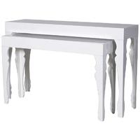 white high gloss console table set of 2