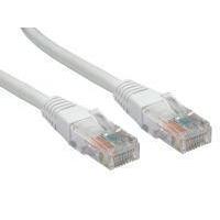 White Cat5e Network Cable 2m