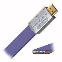 Wireworld Ultraviolet 7 High Speed w/ Ethernet HDMI Cable 1m