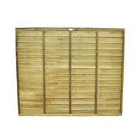 Wickes Pressure Treated Overlap Fence Panel 1.83m x 1.52m 10 Pack