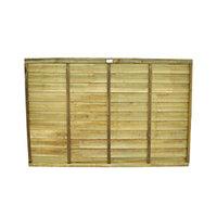 wickes pressure treated overlap fence panel 183m x 121m 10 pack