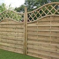 Winchester 150cm Lincoln Pressure Treated Horizontal Weave with Wavy Trellis Winchester Lincoln Pressure Treated Horizontal Weave with Wavy Trellis x4