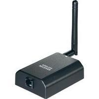 Wireless CCTV receiver Renkforce 808579