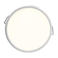 Wickes Trade Paint for New Plaster Emulsion White 10L