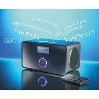 Wireless Internet Digital Radio