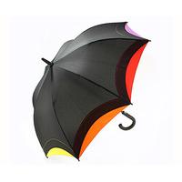 Wind-resistant Umbrella