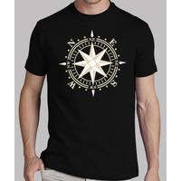 wind rose