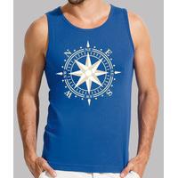 wind rose
