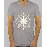 wind rose