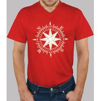 wind rose