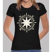 wind rose
