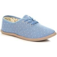 wishot e w kropki womens shoes trainers in blue