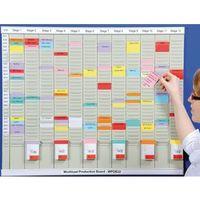 WORKLOAD PRODUCTION DISPLAY BOARD t-CARD KIT (SIZE 2)