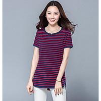womens casualdaily simple summer t shirt striped v neck short sleeve c ...