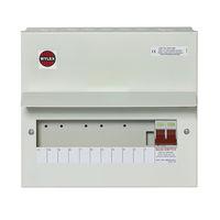 Wylex consumer unit 11 Way Metal Consumer Unit - E59151