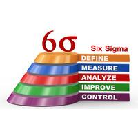 Yellow Belt Six Sigma Accredited