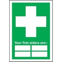 Your First Aiders Are ... Located ... Sign